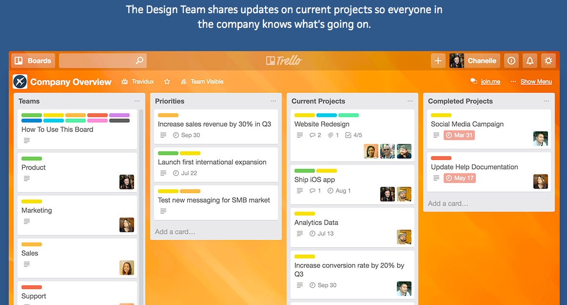 trello
